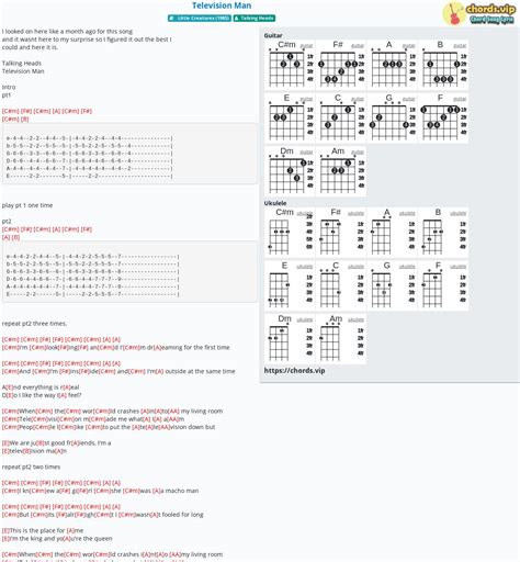 nude grannies|Talking Heads Chords & Tabs for Guitar, Ukulele, Bass, Drums at ...